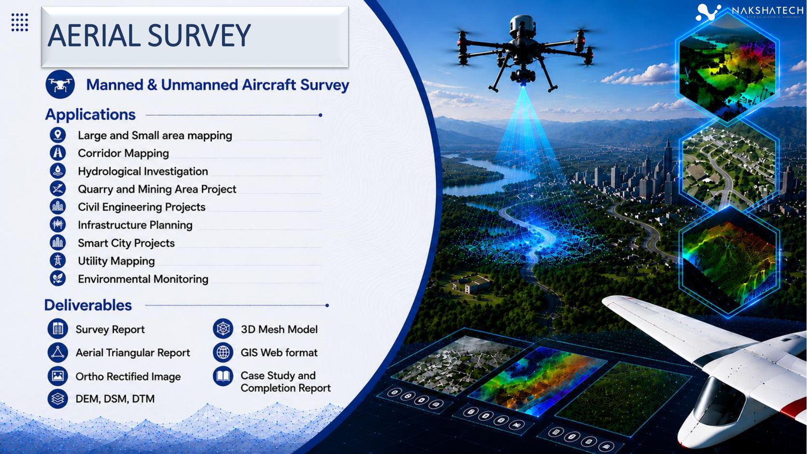 Aerial survey company in India — AERO Edge