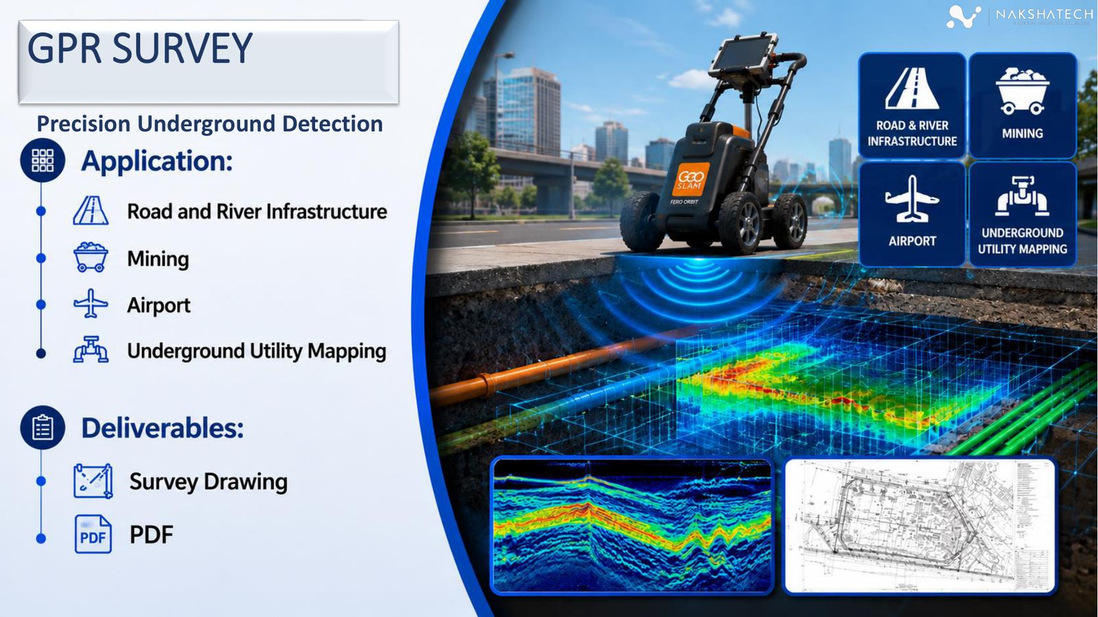GPR survey company in India — AERO Edge