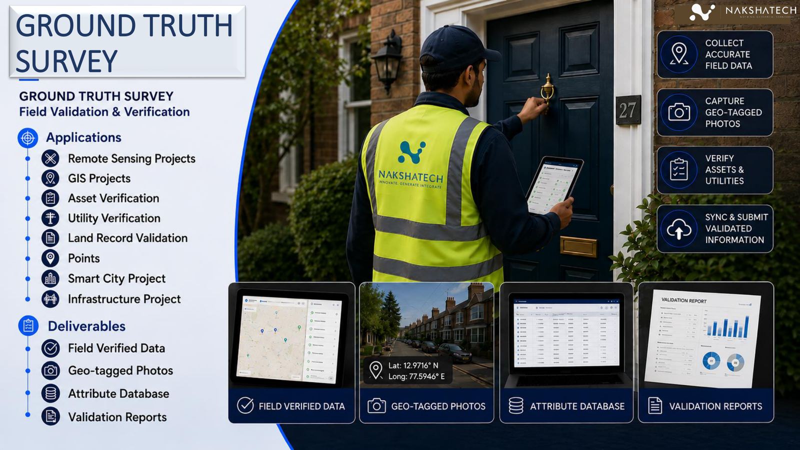 Ground truth survey services in India — AERO Edge