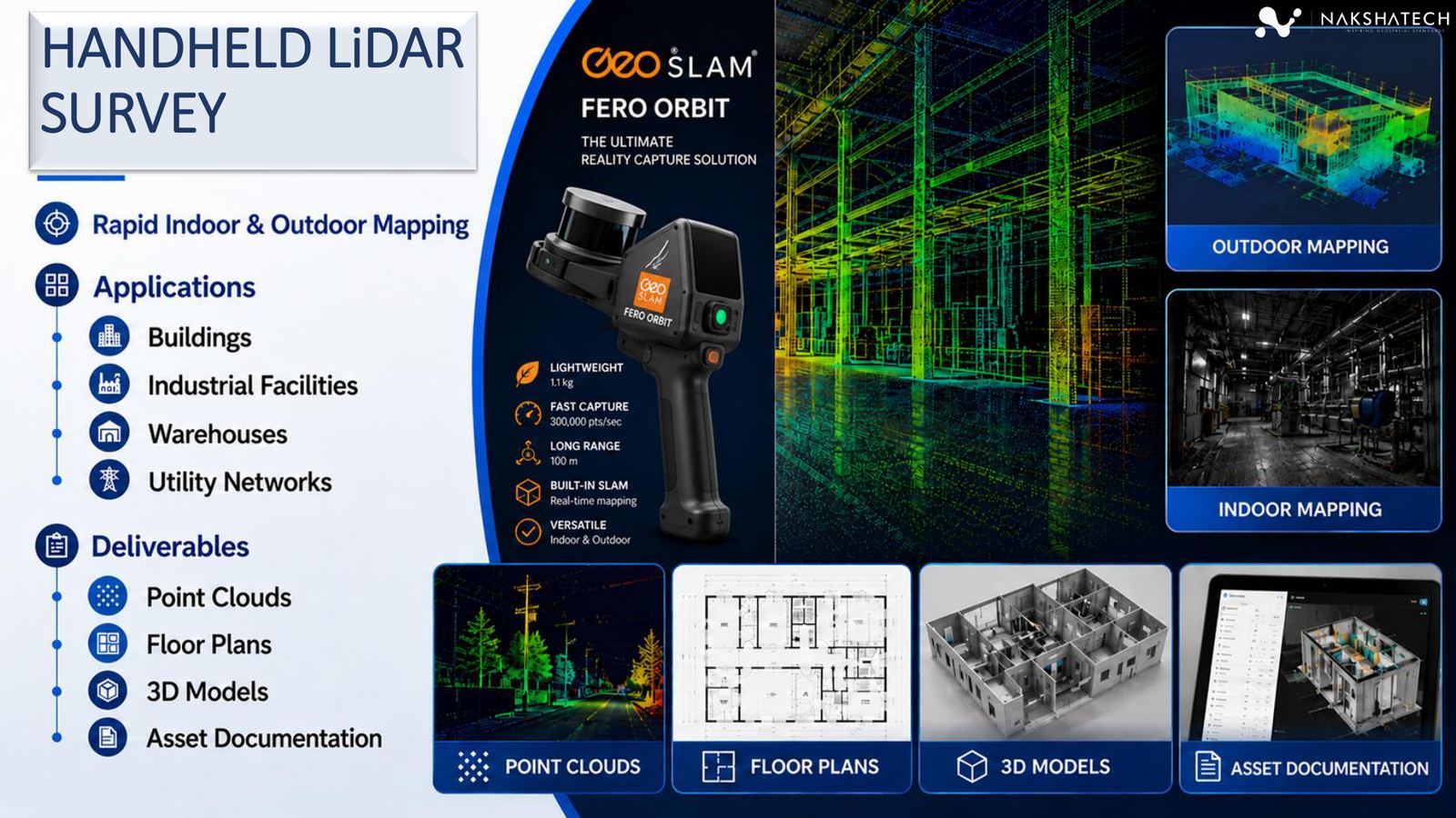 Handheld LiDAR survey in India — AERO Edge